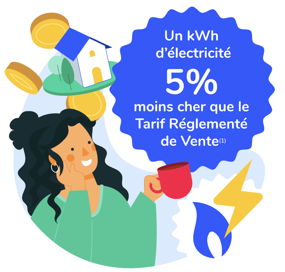 Offre TE 062025